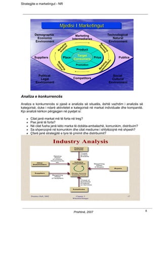 Strategjite e marketingut - NR




                                 Mjedisi I Marketingut
                                 Mjedisi I Marketingut
          Demographic
                    -                         Marketing                     Technological
                                                                                        -
           Economic                         Intermediaries                     Natural
          Environment                                                        Environment




                                  ys ng




                                                                  M lan
                                                                   ar n
                                al eti




                                                                    P
                                     is




                                                                     ke in
                              An ark
                                               Product




                                                                       tin g
                               M




                                                                          g
                                               Target
          Suppliers                 Place    Consumers         Price                Publics




                                                                               n
                                                                            tio
                                                                        en ing
                              M on
                               ar tr




                                                                          ta
                                              Promotion




                                                                      em et
                                C
                                 ke ol




                                                                    pl rk
                                   tin




                                                                  Im Ma
                                      g




            Political
                    -                                                            Social-
              Legal                         Competitors                          Cultural
           Environment                                                         Environment



Analiza e konkurrencës
Analiza e konkurrencës si pjesë e analizës së situatës, është vazhdim i analizës së
kategorisë, duke i ndarë aktivitetet e kategorisë në markat individuale dhe kompanitë.
Kjo analizë kërkon përgjegjen në pyetjet si:

      Cilat janë markat më të forta në treg?
      Pse janë të forta?
      Në cilat fusha janë këto marka të dobëta-ambalazhë, komunikim, distribuim?
      Sa shpenzojnë në komunikim dhe cilat mediume i shfytëzojnë më shpesh?
      Çfarë janë strategjitë e tyre të çmimit dhe distribuimit?

                             Industry Analysis




       Prentice Hall, 2002                    Chapter 3                                      17
                                            Wheelen/Hunger




                                             Prishtinë, 2007                                      8
 