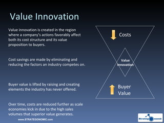 Value Innovation Value innovation is created in the region where a company’s actions favorably affect both its cost structure and its value proposition to buyers.  Cost savings are made by eliminating and reducing the factors an industry competes on.  Buyer value is lifted by raising and creating elements the industry has never offered.  Over time, costs are reduced further as scale economies kick in due to the high sales volumes that superior value generates. Costs Buyer Value Value   Innovation www.STRATEGONOMIC.com 