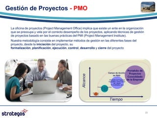 Gestión de Proyectos - PMO


 La oficina de proyectos (Project Management Office) implica que existe un ente en la organización
 que se preocupa y vela por el correcto desempeño de los proyectos, aplicando técnicas de gestión
 de proyectos basado en las buenas prácticas del PMI (Project Management Institute).
 Nuestra metodología consiste en implementar métodos de gestión en las diferentes fases del
 proyecto, desde la iniciación del proyecto, su
 formalización, planificación, ejecución, control, desarrollo y cierre del proyecto




                                                                                                     18
 