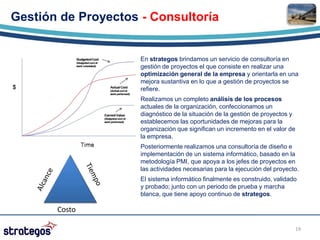 Gestión de Proyectos - Consultoría


                     En strategos brindamos un servicio de consultoría en
                     gestión de proyectos el que consiste en realizar una
                     optimización general de la empresa y orientarla en una
                     mejora sustantiva en lo que a gestión de proyectos se
                     refiere.
                     Realizamos un completo análisis de los procesos
                     actuales de la organización, confeccionamos un
                     diagnóstico de la situación de la gestión de proyectos y
                     establecemos las oportunidades de mejoras para la
                     organización que significan un incremento en el valor de
                     la empresa.
                     Posteriormente realizamos una consultoría de diseño e
                     implementación de un sistema informático, basado en la
                     metodología PMI, que apoya a los jefes de proyectos en
                     las actividades necesarias para la ejecución del proyecto.
                     El sistema informático finalmente es construido, validado
                     y probado; junto con un periodo de prueba y marcha
                     blanca, que tiene apoyo continuo de strategos.

       Costo

                                                                                19
 
