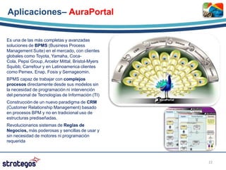 Aplicaciones– AuraPortal


Es una de las más completas y avanzadas
soluciones de BPMS (Business Process
Management Suite) en el mercado, con clientes
globales como Toyota, Yamaha, Coca-
Cola, Pepsi Group, Arcelor Mittal, Bristol-Myers
Squibb, Carrefour y en Latinoamerica clientes
como Pemex, Enap, Fosis y Sernageomin.
BPMS capaz de trabajar con complejos
procesos directamente desde sus modelos sin
la necesidad de programación ni intervención
del personal de Tecnologías de Información (TI)
Construcción de un nuevo paradigma de CRM
(Customer Relationship Management) basado
en procesos BPM y no en tradicional uso de
estructuras prediseñadas.
Revolucionarios sistemas de Reglas de
Negocios, más poderosas y sencillas de usar y
sin necesidad de motores ni programación
requerida



                                                   22
 