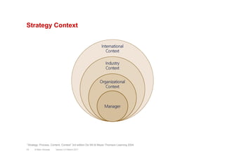 What is strategy? Slide 23