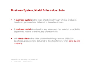 Business System, Model & the value chain
§  A business system is the chain of activities through which a product is
devel...