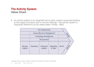 The Activity System
Value Chain
§  An activity system is an integrated set of value creation processes leading
to the sup...
