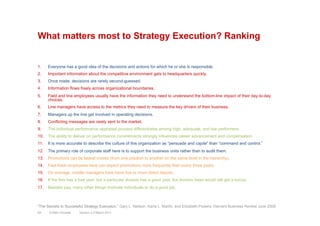 What matters most to Strategy Execution? Ranking
1.  Everyone has a good idea of the decisions and actions for which he or...