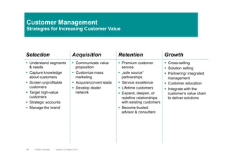Customer Management
Strategies for Increasing Customer Value
Selection Acquisition Retention Growth
§  Understand segment...