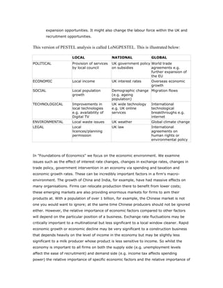 expansion opportunities. It might also change the labour force within the UK and
       recruitment opportunities.


This version of PESTEL analysis is called LoNGPESTEL. This is illustrated below:

                       LOCAL                   NATIONAL               GLOBAL
POLITICAL              Provision of services   UK government policy World trade
                       by local council        on subsidies         agreements e.g.
                                                                    further expansion of
                                                                    the EU
ECONOMIC               Local income            UK interest rates    Overseas economic
                                                                    growth
SOCIAL                 Local population        Demographic change Migration flows
                       growth                  (e.g. ageing
                                               population)
TECHNOLOGICAL          Improvements in         UK wide technology   International
                       local technologies      e.g. UK online       technological
                       e.g. availability of    services             breakthroughs e.g.
                       Digital TV                                   internet
ENVIRONMENTAL          Local waste issues      UK weather           Global climate change
LEGAL                  Local                   UK law               International
                       licences/planning                            agreements on
                       permission                                   human rights or
                                                                    environmental policy



In "Foundations of Economics" we focus on the economic environment. We examine
issues such as the effect of interest rate changes, changes in exchange rates, changes in
trade policy, government intervention in an economy via spending and taxation and
economic growth rates. These can be incredibly important factors in a firm's macro-
environment. The growth of China and India, for example, have had massive effects on
many organisations. Firms can relocate production there to benefit from lower costs;
these emerging markets are also providing enormous markets for firms to aim their
products at. With a population of over 1 billion, for example, the Chinese market is not
one you would want to ignore; at the same time Chinese producers should not be ignored
either. However, the relative importance of economic factors compared to other factors
will depend on the particular position of a business. Exchange rate fluctuations may be
critically important to a multinational but less significant to a local window cleaner. Rapid
economic growth or economic decline may be very significant to a construction business
that depends heavily on the level of income in the economy but may be slightly less
significant to a milk producer whose product is less sensitive to income. So whilst the
economy is important to all firms on both the supply side (e.g. unemployment levels
affect the ease of recruitment) and demand side (e.g. income tax affects spending
power) the relative importance of specific economic factors and the relative importance of
 