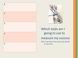 1



2




3


    Which tools am I
4    going to use to
    measure my success
    Pick 5 top tools. (You may only decide
5       to use one)
 