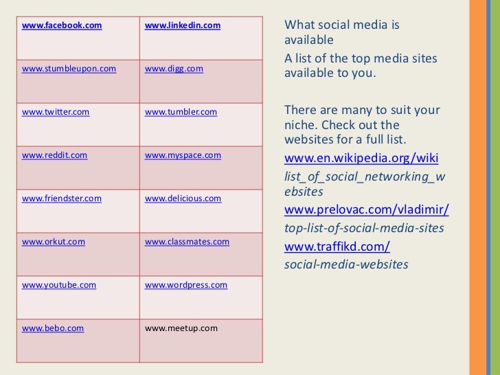 social media campaign template