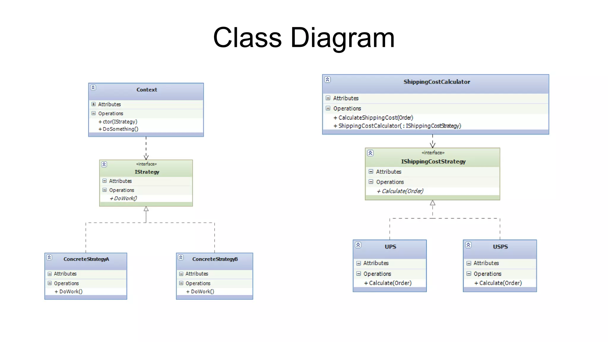 Class Diagram
 