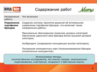 Разработка стратегий (развития бизнеса, маркетинга, продаж,
продвижения)
Корпоративные коммуникации (разработка миссии и
корпоративной политики, управление репутацией и имиджем,
репутационный аудит, антикризисная стратегия (коммуникации))
Маркетинг (разработка уникального торгового предложения
компании, управление портфелем брендов, маркетинговый аудит,
построение системы маркетинга и продаж с нуля)
Управление отношениями с клиентами ( бизнес для бизнеса,
розничный бизнес, банки, страховые компании, автобизнес,
премиальные продукты и услуги)
Репозиционирование бизнеса
6
 