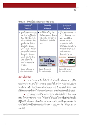 17
2.1
2
NGV 60,400
14,983
2,934
5
0.4
46,610
2.3
263,730
22.3 2555
2 2558
13,476 ( . . 56)
1,250,000 ( 31
. . 55)
31 . . 56
:
. . 56
:
31 . . 55
:
 