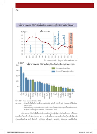 24
237
171
126
119 107 106
91 90 89 83
68 68 65
53 53
44 44 42 34 33 29 24 22
 