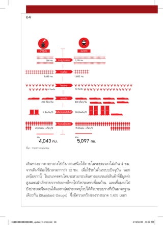 64
»˜¨¨ØºÑ¹
| | | | | | | | | | | | | | | | | | | | | | | | | |
| | | | | | | | | | | | | | | | | | | | | | | | | |
| | | | | | | | | | | | | |
| | | | | | | | | | | | | |
3,215 ¡Á.358 ¡Á.
3,685 1,882
| | | | | | | | | | | | | | | | | | | | |
4,043KM
5,097KM
 