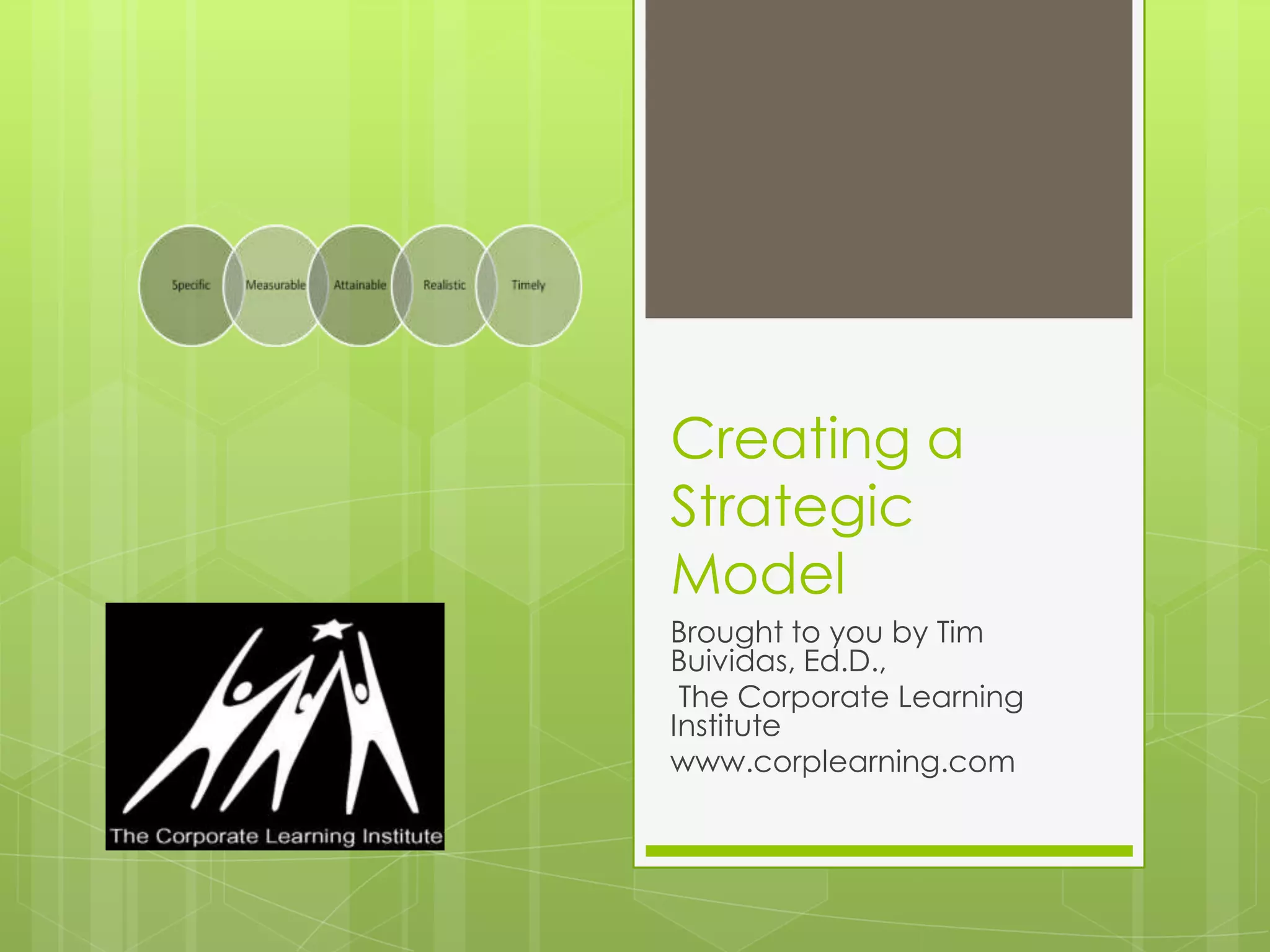 Creating a Strategic Model | PPT