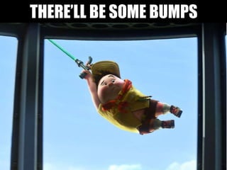 THERE’LL BE SOME BUMPS
 