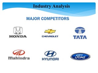 Industry Analysis
 