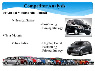 Competitor Analysis
Hyundai Motors India Limited
Hyundai Santro
- Positioning
- Pricing Strategy
Tata Motors
Tata Indica - Flagship Brand
- Positioning
- Pricing Strategy
 