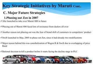 Key Strategic Initiatives by Maruti Cont..
C. Major Future Strategies
1.Phasing out Zen in 2007
Alto launched to take over Maruti 800 in future
Phasing out of Maruti 800 faced lots of resistance from dealers all over
Another reason not phasing out was the fear of brand shift of customers to competitors’ product
Swift launched in May, 2005 to phase out Zen, since it had already two modifications
Major reason behind this was cannibalization of Wagon R & Swift due to overlapping of price
Band
Rational decision to kill a product before it starts facing the decline stage in PLC
 