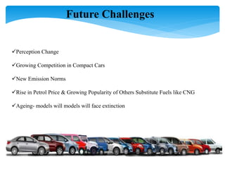 Future Challenges
Perception Change
Growing Competition in Compact Cars
New Emission Norms
Rise in Petrol Price & Growing Popularity of Others Substitute Fuels like CNG
Ageing- models will models will face extinction
 