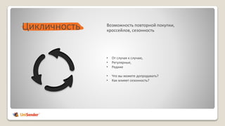 Цикличность
• От случая к случаю,
• Регулярные,
• Редкие
• Что вы можете допродавать?
• Как влияет сезонность?
Возможность повторной покупки,
кроссейлов, сезонность
 