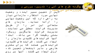 ‫و‬ ‫بررسی‬ ،‫تدوین‬ ‫را‬ ‫آتی‬ ‫های‬ ‫طرح‬ ‫چگونه‬
‫کنید؟‬ ‫می‬ ‫بروزرسانی‬
‫پس‬‫از‬‫تعیین‬‫مسیر‬‫آینده‬‫و‬‫وضعیت‬
‫نهایی‬‫مورد‬،‫انتظار‬‫سازمانی‬‫نیاز‬
‫به‬‫راهی‬‫دارد‬‫که‬‫این‬‫وضعیت‬‫نهایی‬
‫را‬‫ارائه‬‫نماید‬.‫سازمان‬‫های‬
‫متعالی‬‫این‬‫امر‬‫را‬‫از‬‫طریق‬
‫مدیریت‬‫فرایند‬‫محقق‬‫می‬‫نمایند‬.
‫مدیریت‬‫فرایند‬‫جایگزین‬‫رویکرد‬
‫سنتی‬‫وظیفه‬‫گرا‬‫می‬‫باشد‬.‫ابتدا‬
‫آنها‬‫فرایندهای‬‫کلیدی‬‫سازمان‬‫را‬
‫ایجاد‬‫می‬‫کنند‬.‫فرایندهای‬،‫کلیدی‬
‫فرایندهایی‬‫هستند‬‫که‬‫برای‬‫مشتری‬
‫خارجی‬‫و‬‫سایر‬‫ذینفعان‬‫تعیین‬‫شده‬
‫ارزش‬‫ایجاد‬‫می‬‫کنند‬.‫آنها‬‫بر‬‫روی‬ 11
 