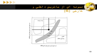 ‫و‬ ‫داخلی‬ ‫ماتریس‬ ‫از‬ ‫ای‬ ‫نمونه‬
‫خارجی‬(IE)
126
 