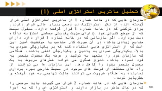 ‫اصلی‬ ‫استراتژی‬ ‫ماتریس‬ ‫تحلیل‬(1)
‫سازمان‬‫هایی‬‫که‬‫در‬‫خانه‬‫شماره‬1‫از‬‫ماتریس‬‫استراتژی‬‫اصلی‬‫قرار‬
‫گرفته‬،‫اند‬‫از‬‫نظر‬‫استراتژیک‬‫در‬‫وضعی‬‫بسیار‬‫عالی‬‫قرار‬‫دارند‬.
‫برای‬‫شرکتی‬‫که‬‫در‬‫خانه‬‫شماره‬1‫قرار‬‫گرفته‬،‫دارد‬‫معقول‬‫نیست‬
‫که‬‫از‬‫موضع‬‫کنونی‬‫خود‬(‫دارای‬‫مزیت‬‫رقابتی‬‫محکمی‬‫است‬)‫به‬‫ناگاه‬
‫دست‬‫بردارد‬.‫اگر‬‫سازمانی‬‫که‬‫در‬‫خانه‬‫شماره‬1‫قرار‬‫دارد‬‫دارای‬
‫منابع‬‫زیادی‬،‫باشد‬‫در‬‫آن‬‫صورت‬‫کار‬‫مناسب‬‫یا‬‫موفقیت‬‫آمیز‬‫این‬
‫است‬‫که‬‫از‬‫استراتژی‬‫هایی‬‫استفاده‬‫کند‬‫که‬‫بر‬‫یکپارچگی‬‫عمودی‬‫به‬
‫باال‬،‫یکپارچگی‬‫عمودی‬‫به‬‫پائین‬‫و‬‫یکپارچگی‬‫افقی‬‫باشند‬.‫هنگامی‬
‫که‬‫سازمان‬‫خود‬‫را‬‫متعهد‬‫به‬‫تولید‬‫و‬‫عرضه‬‫یک‬‫محصول‬‫منحصر‬‫به‬
‫فرد‬‫نموده‬،‫باشد‬‫تنوع‬‫همگون‬‫می‬‫تواند‬‫خطرهای‬‫مربوط‬‫به‬‫یک‬
‫محصول‬‫منحصر‬‫بفرد‬‫را‬‫کاهش‬‫دهد‬.‫این‬‫سازمان‬‫ها‬‫می‬‫توانند‬‫از‬
‫راه‬‫های‬‫مختلف‬‫از‬‫فرصت‬‫های‬‫موجود‬‫در‬‫محیط‬‫خارجی‬‫بهره‬‫برداری‬
‫نمایند؛‬‫به‬‫هنگام‬‫ضرورت‬‫می‬‫توانند‬‫حالت‬‫تهاجمی‬‫به‬‫خود‬‫گرفته‬‫و‬
‫خطرپذیر‬‫شوند‬.
‫سازمان‬‫هایی‬‫که‬‫در‬‫خانه‬‫شماره‬2‫قرار‬‫می‬‫گیرند‬‫باید‬‫موضعی‬‫را‬
‫که‬‫در‬‫حال‬‫حاضر‬‫در‬‫بازار‬‫دارند‬‫و‬‫استراتژی‬‫ای‬‫را‬‫که‬‫به‬‫اجرا‬ 130
 