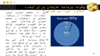 ‫چگونه‬‫برنامه‬‫آینده‬ ‫برای‬ ‫هایتان‬
‫ابالغ‬‫گردند؟‬ ‫می‬ ‫اجرا‬ ‫و‬‫پس‬‫از‬‫مشخص‬‫نمودن‬‫مسیر‬
‫آینده‬‫با‬‫استفاده‬‫از‬‫رویکرد‬
‫مبتنی‬‫بر‬‫ذینفعان‬‫و‬‫مشخص‬
‫نمودن‬‫فرایندهای‬‫اصلی‬‫و‬
‫عوامل‬‫کلیدی‬،‫موفقیت‬‫چالش‬
‫بعدی‬‫حصول‬‫اطمینان‬‫از‬‫درک‬
،‫مسیر‬‫درک‬‫دلیل‬‫ها‬‫و‬‫چرایی‬
‫ها‬‫و‬‫درک‬‫نقش‬‫خود‬‫ذینفعان‬
‫در‬‫آینده‬‫می‬‫باشد‬.
‫ابالغ‬‫برنامه‬‫های‬‫آتی‬‫یک‬
‫عامل‬‫مهم‬‫برای‬‫موفق‬‫شدن‬‫است‬
‫و‬‫سازمان‬‫های‬‫متعالی‬‫می‬
‫دانند‬‫که‬‫این‬‫به‬‫سادگی‬
‫ارسال‬‫ایمیل‬‫به‬‫همه‬‫کارکنان‬
‫و‬‫یا‬‫ارسال‬‫یک‬‫نامه‬‫به‬‫درب‬
13
 