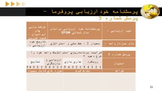 ‫پروفرما‬ ‫خودارزیابی‬ ‫پرسشنامه‬-
‫شماره‬ ‫پرسش‬5
‫ارزیابي‬ ‫تیم‬:
‫براساس‬ ‫ارزیابي‬ ‫خود‬ ‫پرسشنامه‬
‫تعالي‬ ‫مدل‬EFQM
‫بانی‬ ‫شرکت‬
‫چاو‬
‫ایرانیان‬-
‫قزوین‬ ‫شعبه‬
‫حوزه‬ ‫نام‬/‫واحد‬:‫معیار‬2:‫استراتژي‬ ‫و‬ ‫مشي‬ ‫خط‬
‫خود‬ ‫تاریخ‬
‫ارزیابي‬:
‫شماره‬ ‫پرسش‬5
‫را‬ ‫خود‬ ‫واحد‬ ‫استراتژیك‬ ‫ریزي‬‫برنامه‬ ‫فرآیند‬
‫؟‬ ‫دهید‬ ‫شرح‬
‫امتیاز‬
‫رویكرد‬‫سازي‬ ‫جاري‬
‫و‬ ‫ارزیابي‬
‫بازنگري‬
‫نتایج‬
12345123451234512345
‫شواهد‬‫قوت‬ ‫نقاط‬‫بهبود‬ ‫قابل‬ ‫هاي‬ ‫حوزه‬
23
 