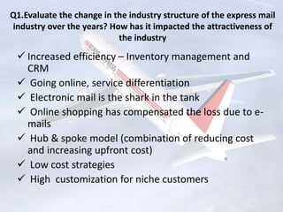 Q1.Evaluate the change in the industry structure of the express mail
industry over the years? How has it impacted the attractiveness of
the industry
 Increased efficiency – Inventory management and
CRM
 Going online, service differentiation
 Electronic mail is the shark in the tank
 Online shopping has compensated the loss due to e-
mails
 Hub & spoke model (combination of reducing cost
and increasing upfront cost)
 Low cost strategies
 High customization for niche customers
 