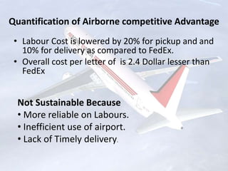 Quantification of Airborne competitive Advantage
• Labour Cost is lowered by 20% for pickup and and
10% for delivery as compared to FedEx.
• Overall cost per letter of is 2.4 Dollar lesser than
FedEx
Not Sustainable Because
• More reliable on Labours.
• Inefficient use of airport.
• Lack of Timely delivery.
 