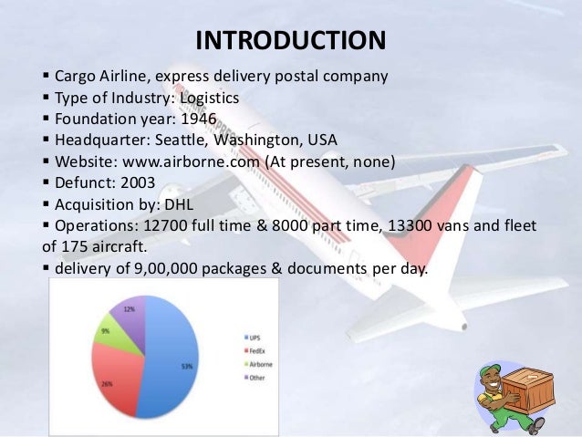 quantify airborne s sources of advantage airborne express Source type periodical doc features advantages airborne up for ohio-based freighting service airborne express airborne's expansion into international. quantify airborne s sources of advantage airborne express Source type periodical doc features advantages airborne up for ohio-based freighting service airborne express airborne's expansion into international.