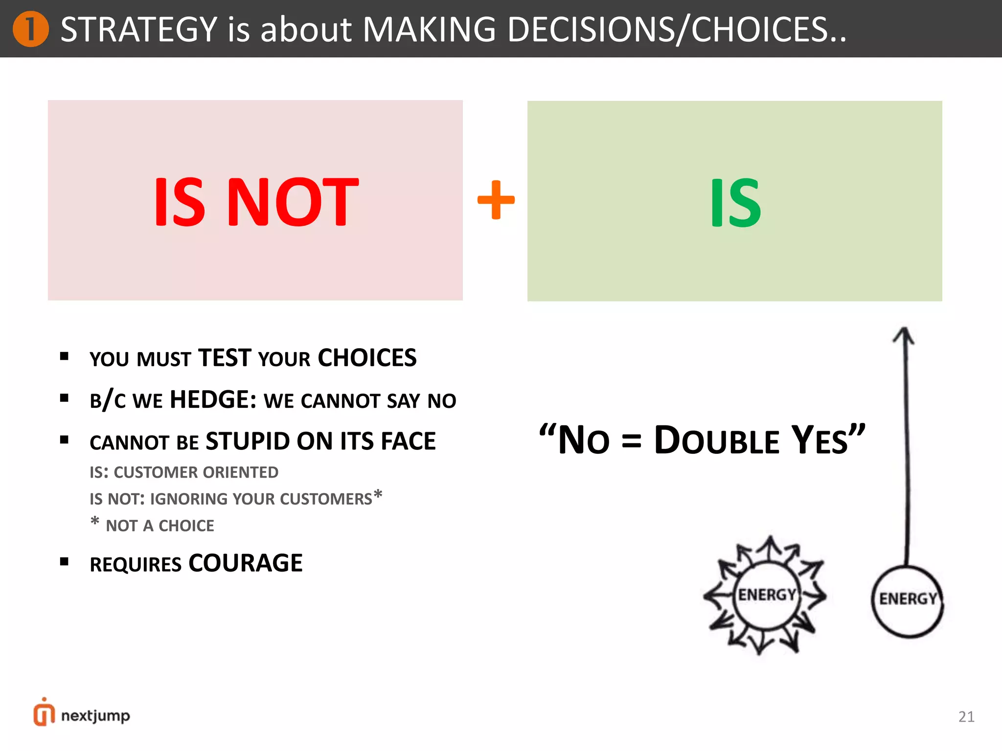 21
STRATEGY is about MAKING DECISIONS/CHOICES..
IS NOT IS
“NO = DOUBLE YES”
 YOU MUST TEST YOUR CHOICES
 B/C WE HEDGE: WE CANNOT SAY NO
 CANNOT BE STUPID ON ITS FACE
IS: CUSTOMER ORIENTED
IS NOT: IGNORING YOUR CUSTOMERS*
* NOT A CHOICE
 REQUIRES COURAGE

+
 