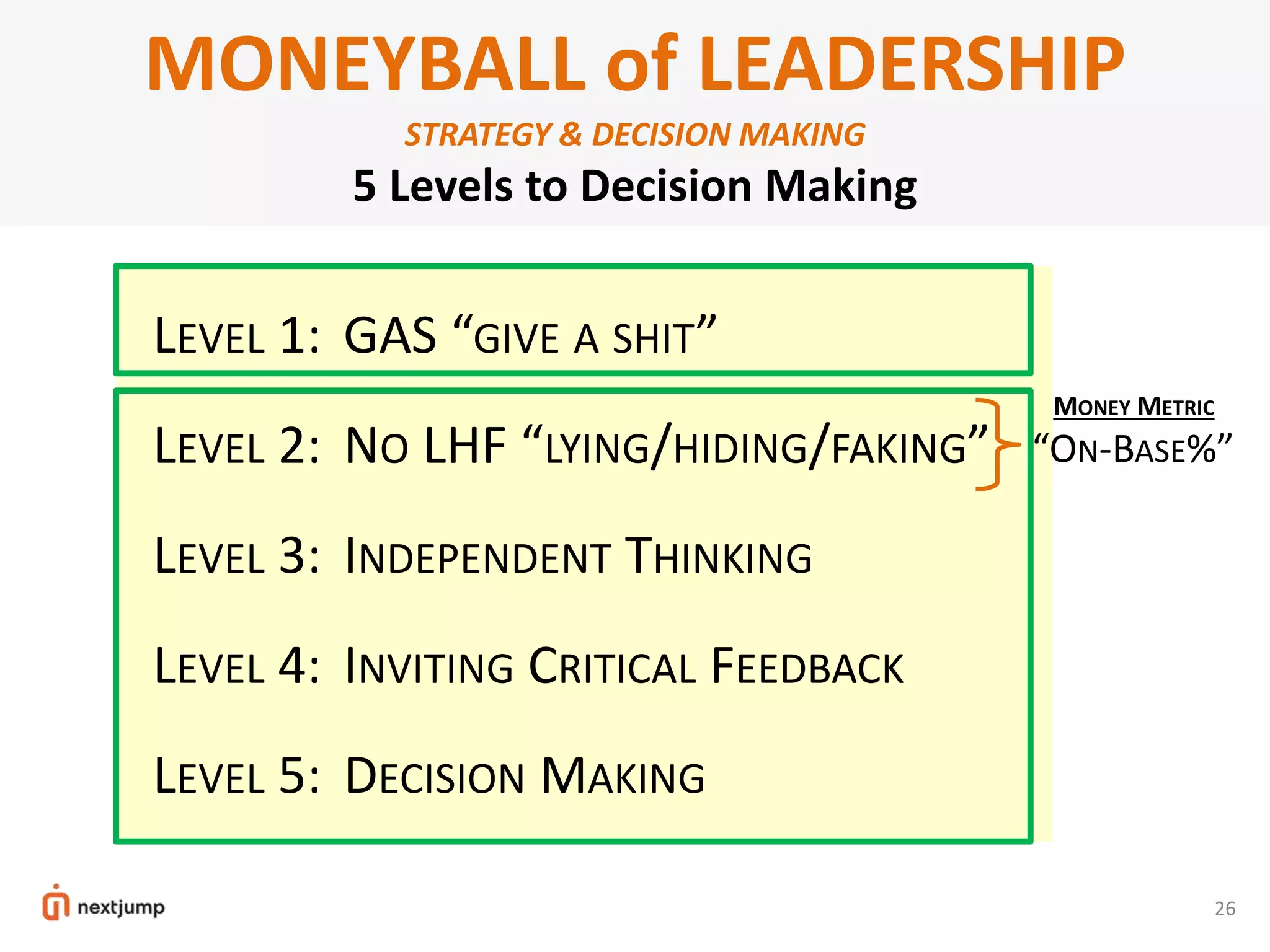 LEVEL 1: GAS “GIVE A SHIT”
LEVEL 2: NO LHF “LYING/HIDING/FAKING”
LEVEL 3: INDEPENDENT THINKING
LEVEL 4: INVITING CRITICAL FEEDBACK
LEVEL 5: DECISION MAKING
26
MONEY METRIC
“ON-BASE%”
MONEYBALL of LEADERSHIP
STRATEGY & DECISION MAKING
5 Levels to Decision Making
 