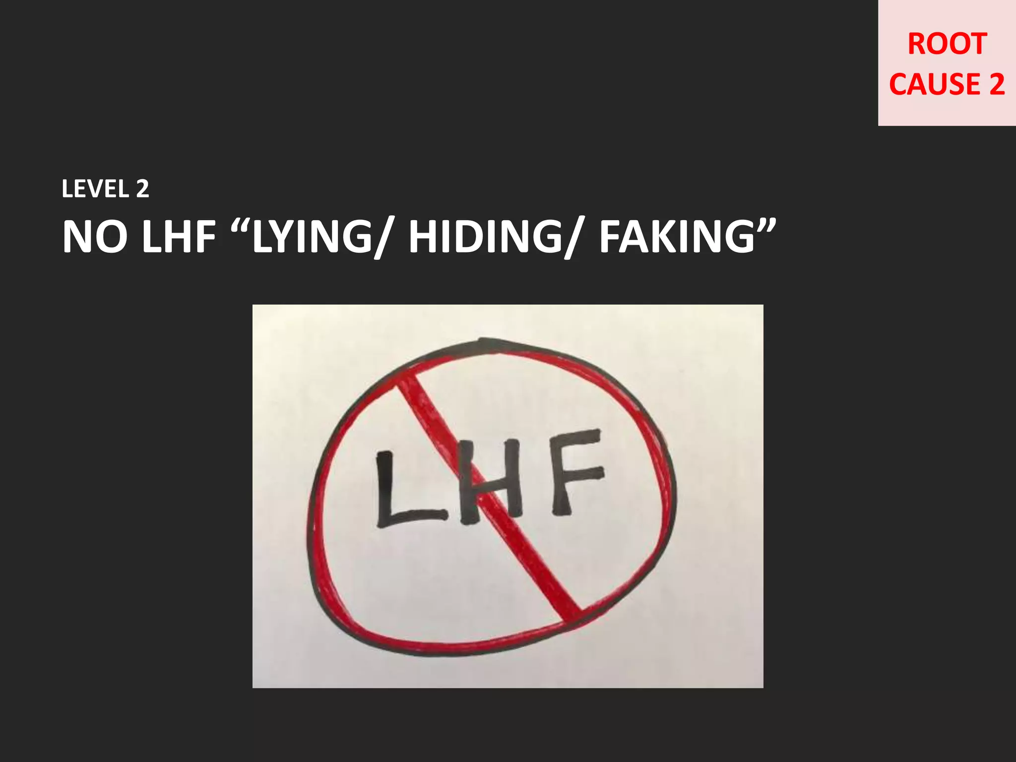 LEVEL 2
NO LHF “LYING/ HIDING/ FAKING”
ROOT
CAUSE 2
 