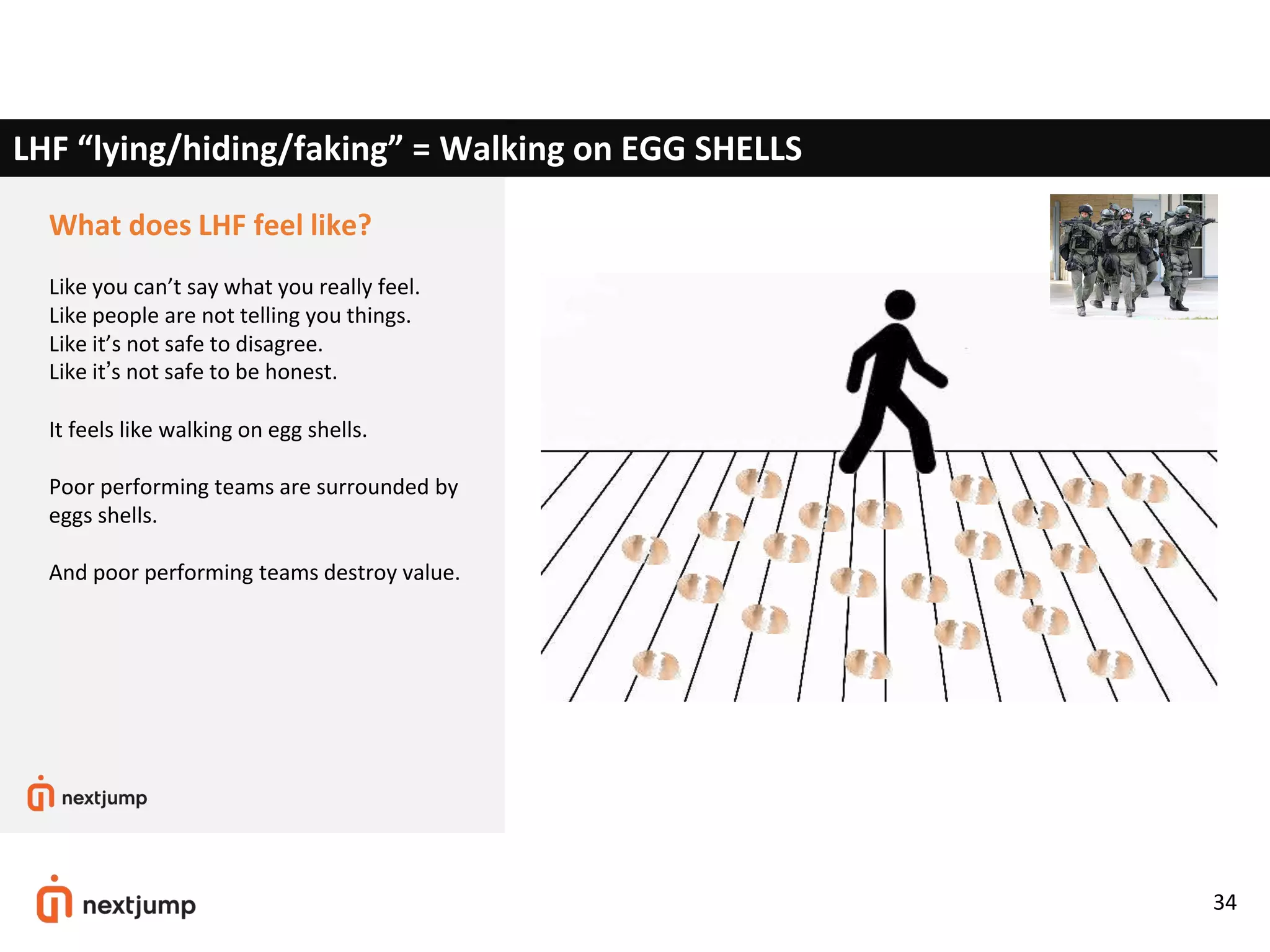 LHF “lying/hiding/faking” = Walking on EGG SHELLS
What does LHF feel like?
Like you can’t say what you really feel.
Like people are not telling you things.
Like it’s not safe to disagree.
Like it’s not safe to be honest.
It feels like walking on egg shells.
Poor performing teams are surrounded by
eggs shells.
And poor performing teams destroy value.
34
 