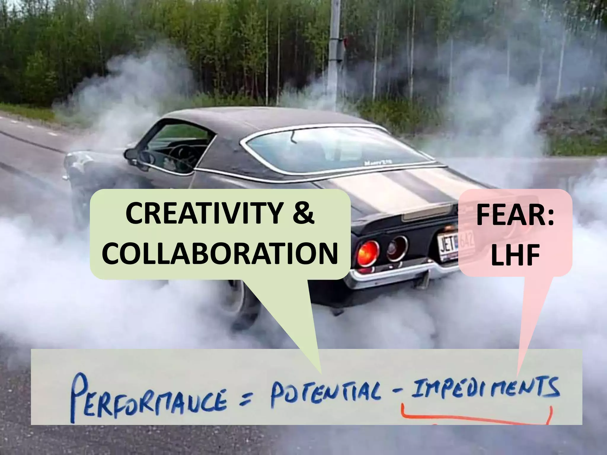 FEAR:
LHF
CREATIVITY &
COLLABORATION
 
