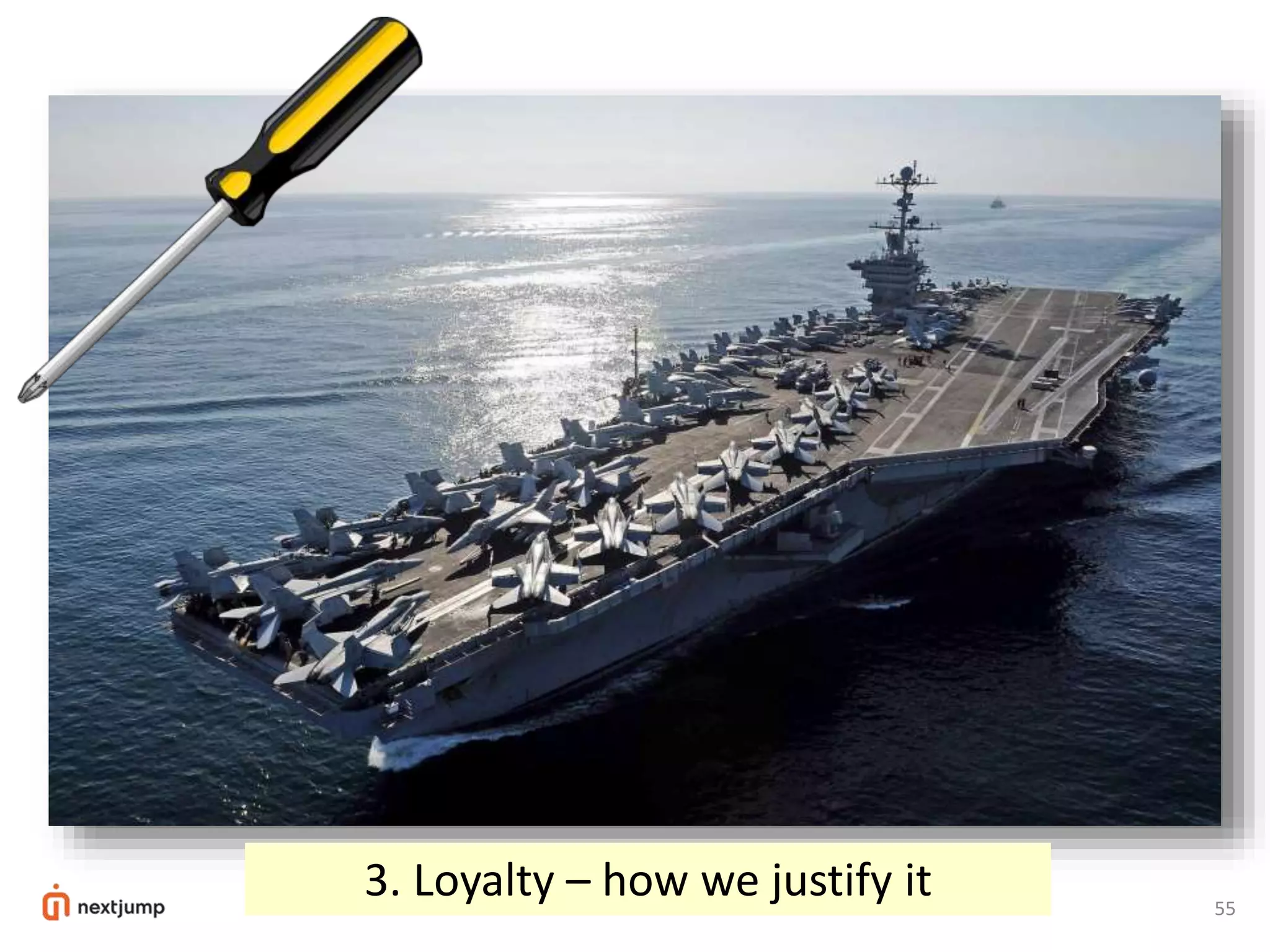 3. Loyalty – how we justify it 55
 