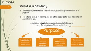 Creating a strategy is inspirational | PPT | Free Download