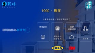 1990 F
ע؄ӑBº͸
rֵ

׃
[Ҏt
µ
Iģʽ
 
