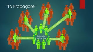 “To Propagate”
Education
& Training
Ambassador
Ambassador
 