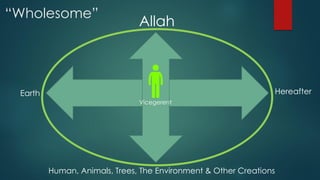 “Wholesome”
Allah
Human, Animals, Trees, The Environment & Other Creations
Earth Hereafter
Vicegerent
 