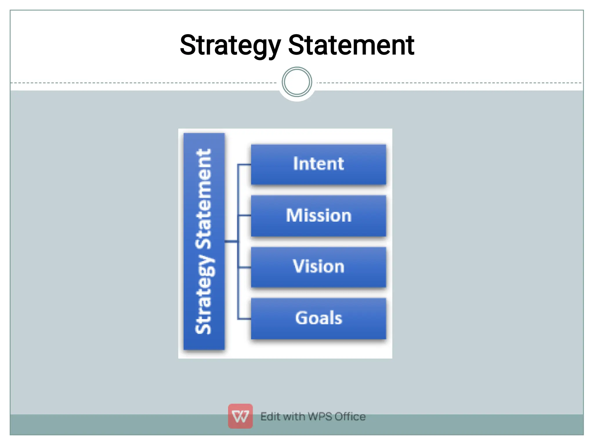Strategy Statement
 