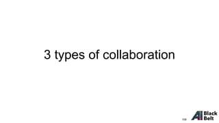 3 types of collaboration
109
 