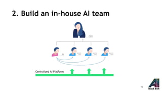2. Build an in-house AI team
Centralized AI Platform
12
 
