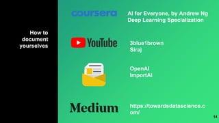 How to
document
yourselves
AI for Everyone, by Andrew Ng
Deep Learning Specialization
3blue1brown
Siraj
OpenAI
ImportAI
https://towardsdatascience.c
om/
14
 
