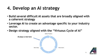 4. Develop an AI strategy
• Build several difficult AI assets that are broadly aligned with
a coherent strategy
• Leverage AI to create an advantage specific to your industry
sector.
• Design strategy aligned with the “Virtuous Cycle of AI”
AI plays a role here
15
 