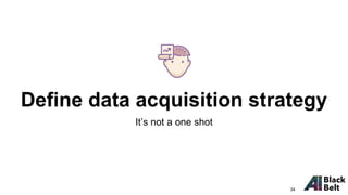 Define data acquisition strategy
It’s not a one shot
34
 