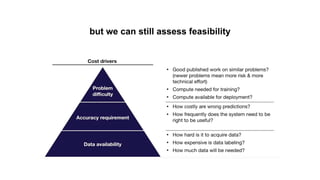 but we can still assess feasibility
57
 